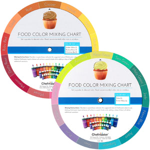 Chefmaster Colour Mixing chart